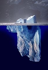 The iceberg - the importance of pre-planning video production